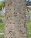 Guard Merritt W. Hayden | Hampden County Sheriff's Office, Massachusetts